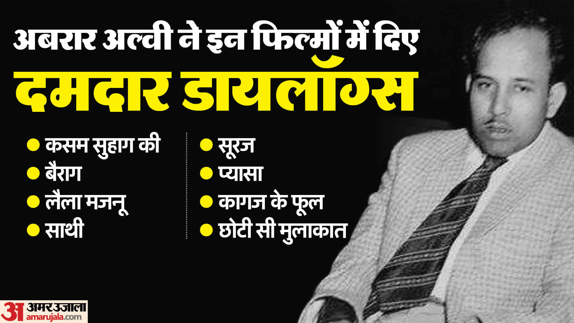 Abrar alvi birth anniversary know about his cinema career and friendship with guru dutt