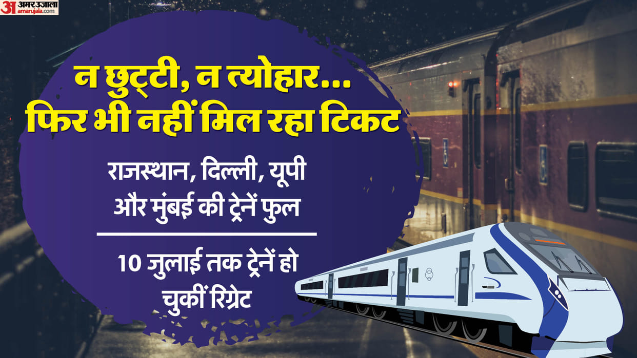 Railway rules become a problem 25 percent waiting tickets increased problems, many trains regretted