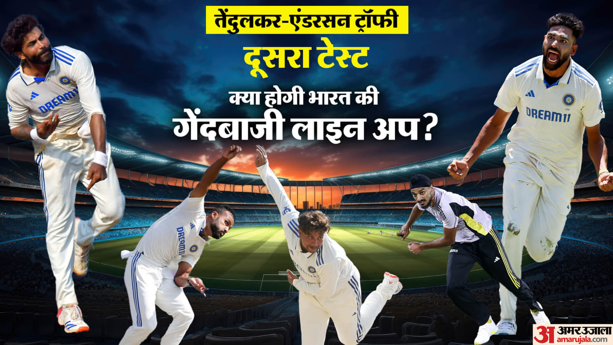 IND vs ENG Dream11 Prediction: India vs England 2nd Test Playing XI Prediction Captain Vice-Captain Players