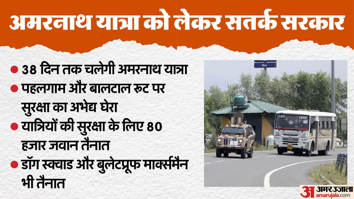 80000 soldiers deployed in Amarnath Yatra  Security of Yatra on lines of US or NATO army convoys
