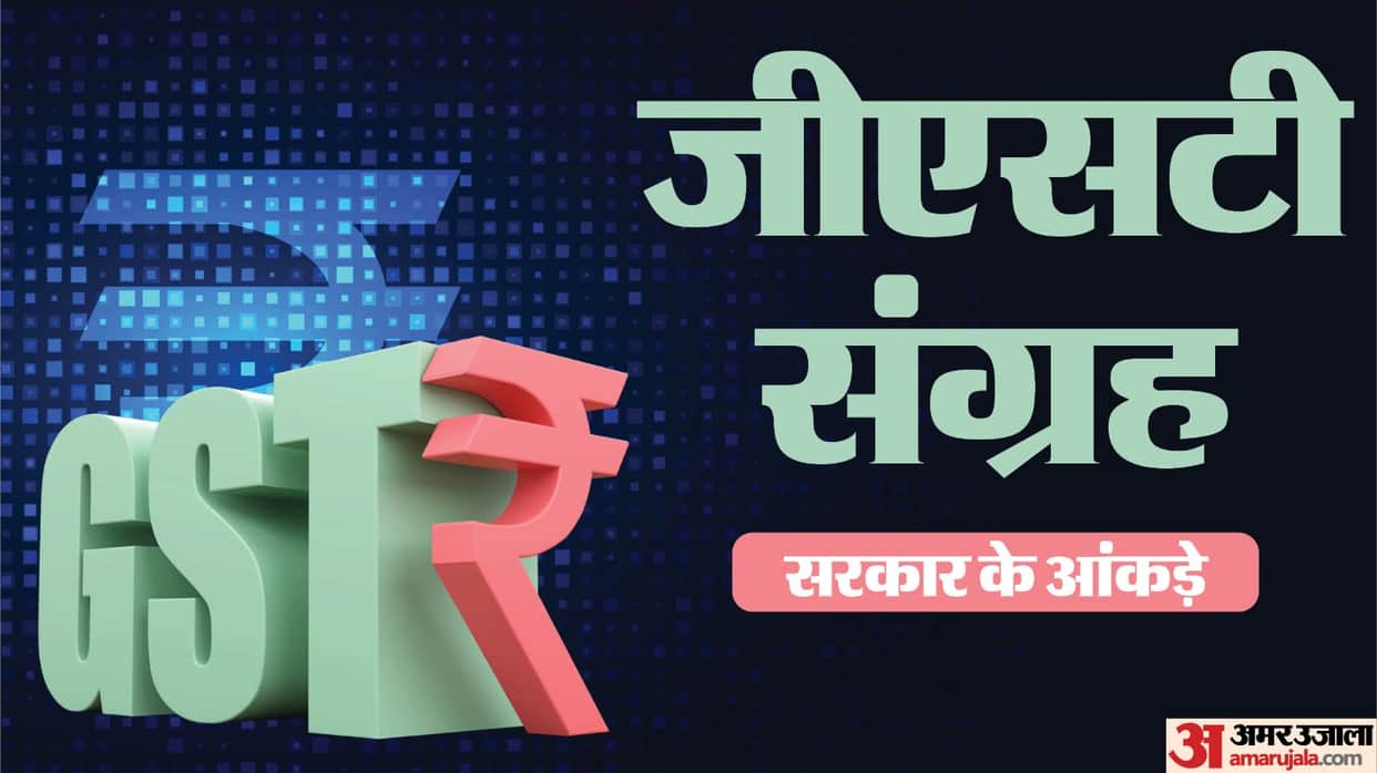 GST collections in July 2026 reached Rs 2.11 lakh crore