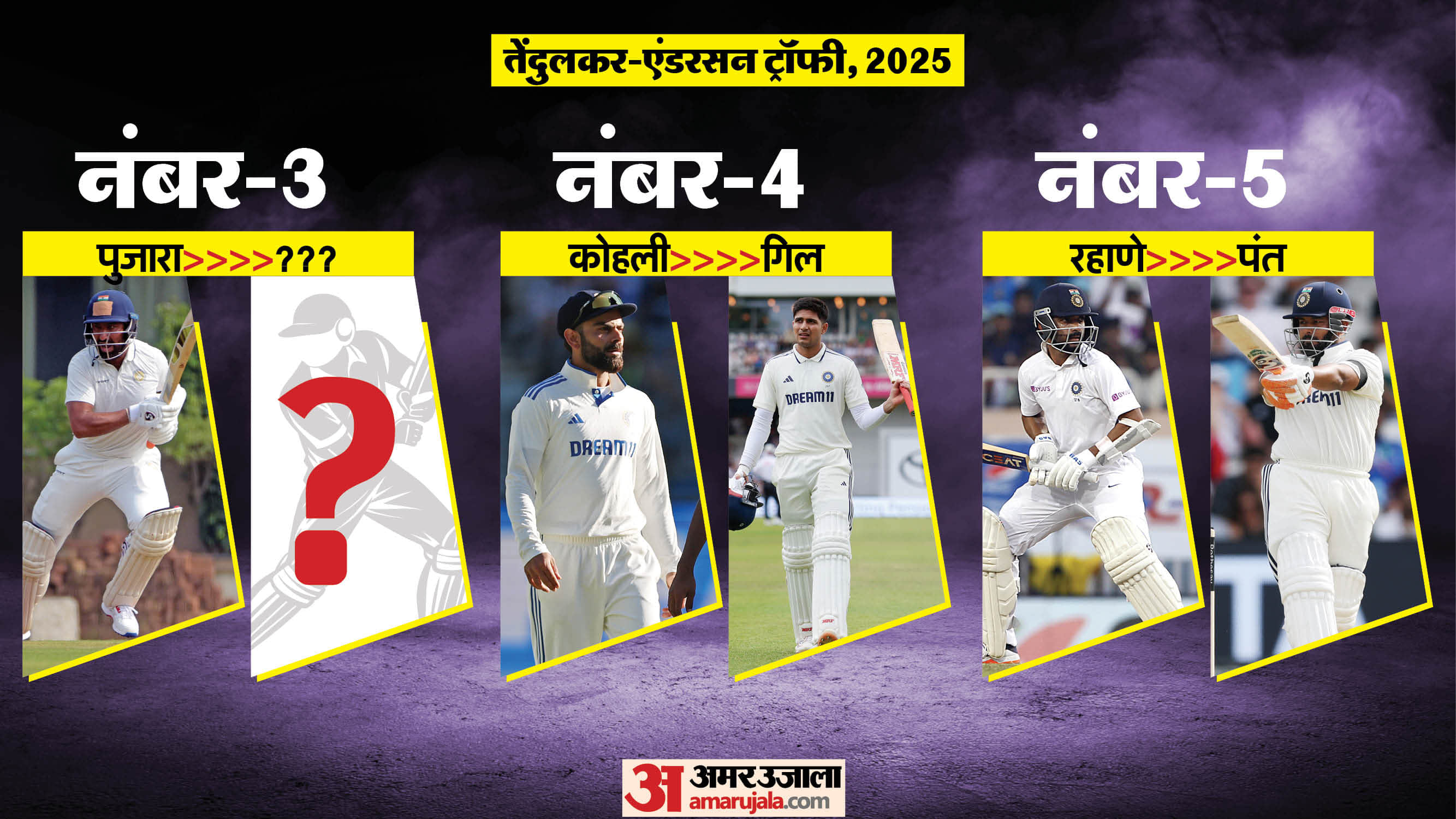 IND vs ENG: India has not found Pujara replacement yet, Karun Nair and Sai Sudharsan failed at number three