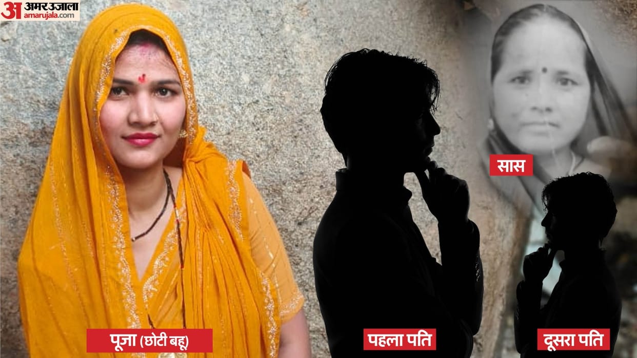 daughter-in-law who murdered her mother-in-law in jhansi