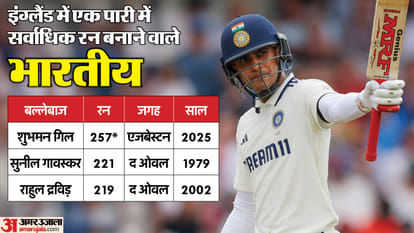 ind vs eng 2nd test 2025 shubman gill speaks on fathers reaction bcci shared special video see