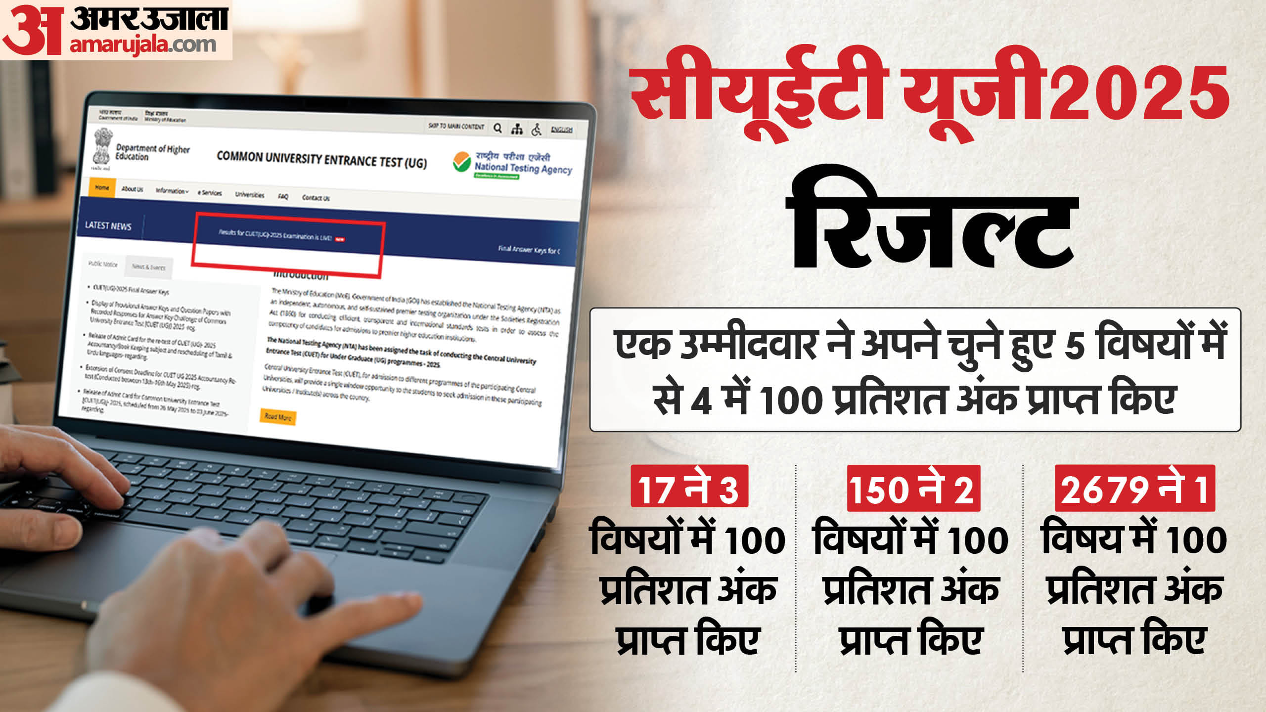 CUET UG 2025: Students Shine in Punjabi, Urdu, and Four Other Subjects with Highest Top Scores