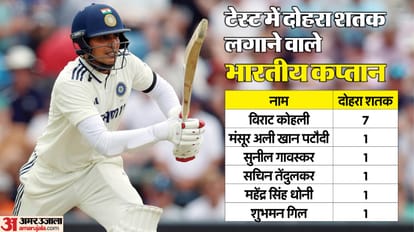 ind vs eng 2nd test 2025 shubman gill speaks on fathers reaction bcci shared special video see
