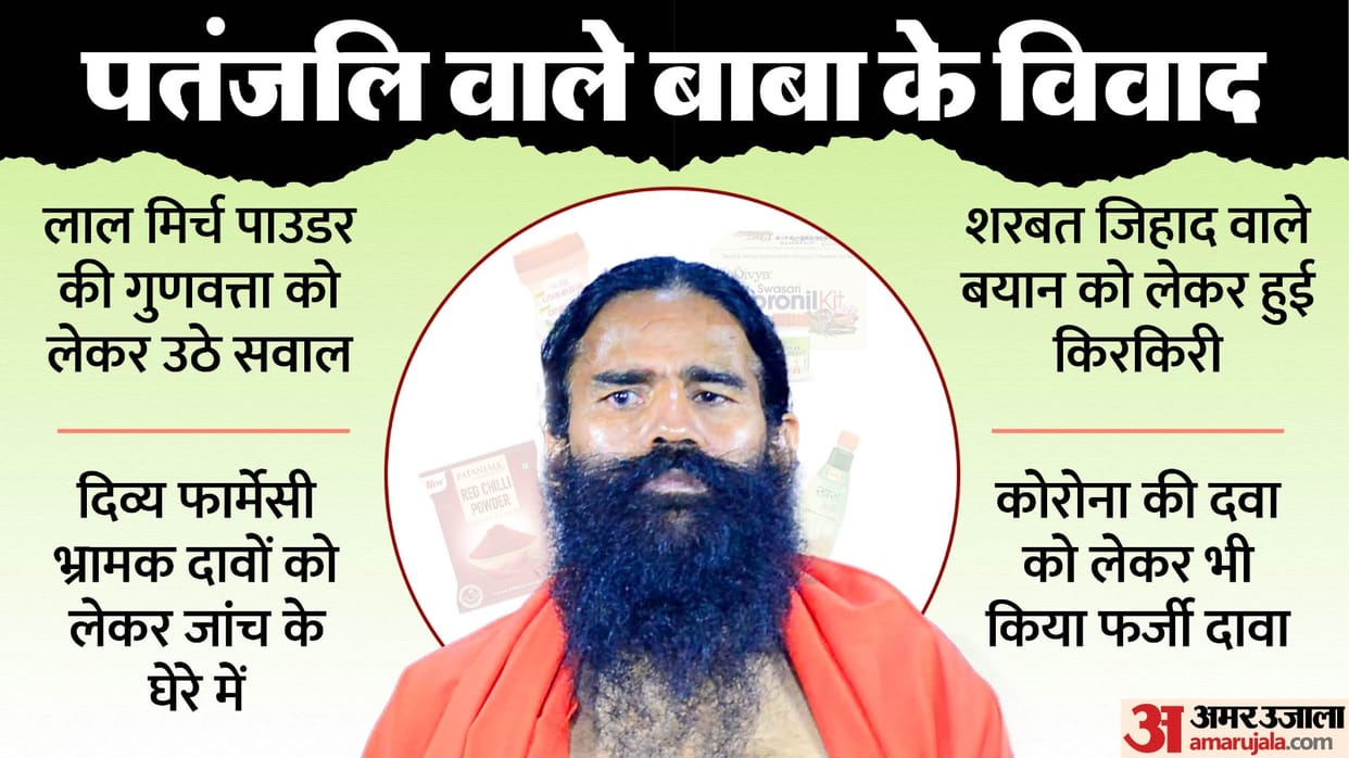 Patanjali Ayurveda Baba Ramdev from Chyawanprash case against Dabur to Hamdard petition know controversies new