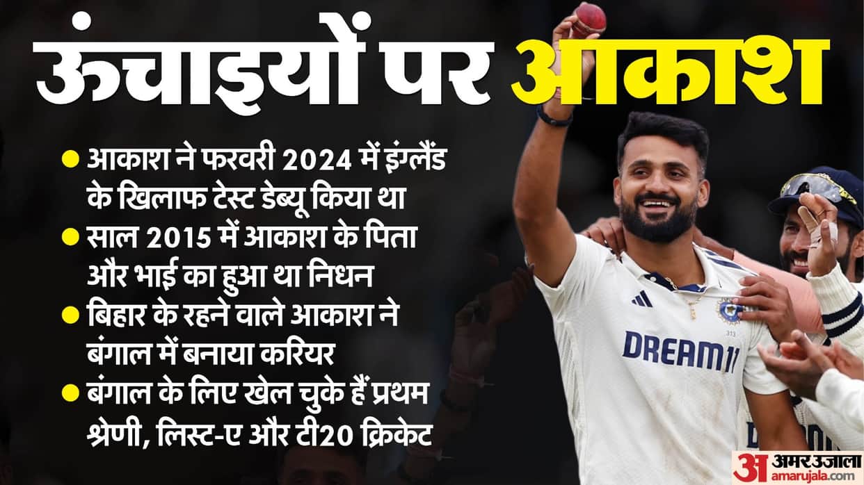 Akash Deep Inspiring Journey From Struggle To Indian Cricket Team Success IND vs ENG Test Series