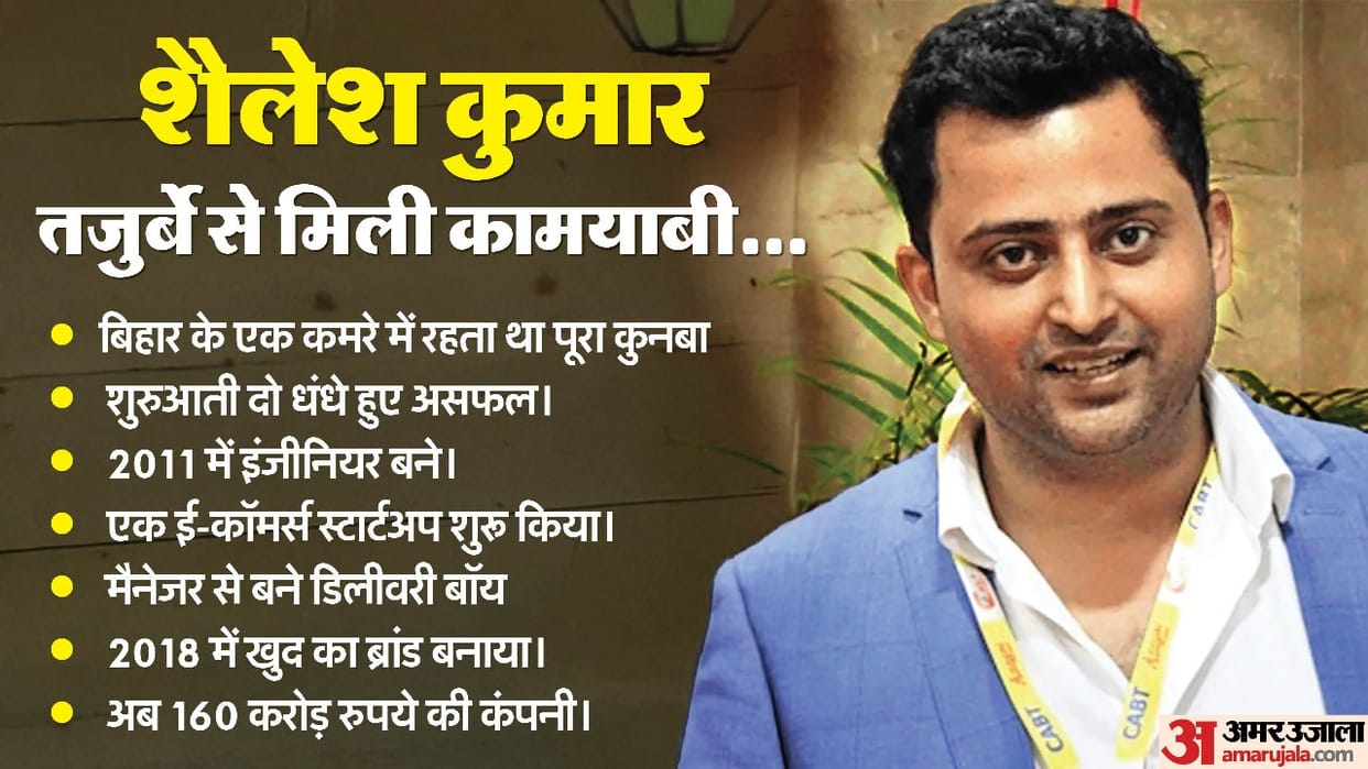 The journey from delivery boy to the owner of a company worth Rs 160 crore, know the story of shailesh kumar