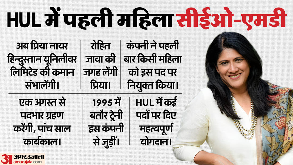 Priya Nair becomes CEO-MD of Hindustan Unilever the first woman to hold this position News In Hindi