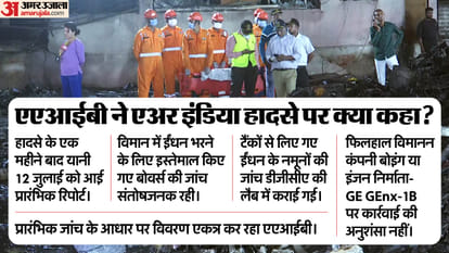 AAIB Report Air India plane crash one pilot asked why he had shut off fuel and other responded he didn't do it