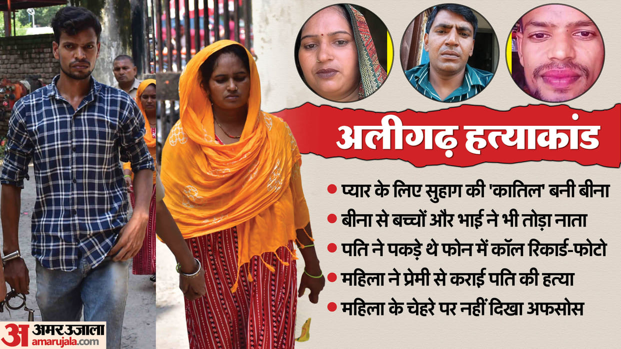 UP News Aligarh Woman Bina Kills Husband For Lover, Disowned By Children And Brother