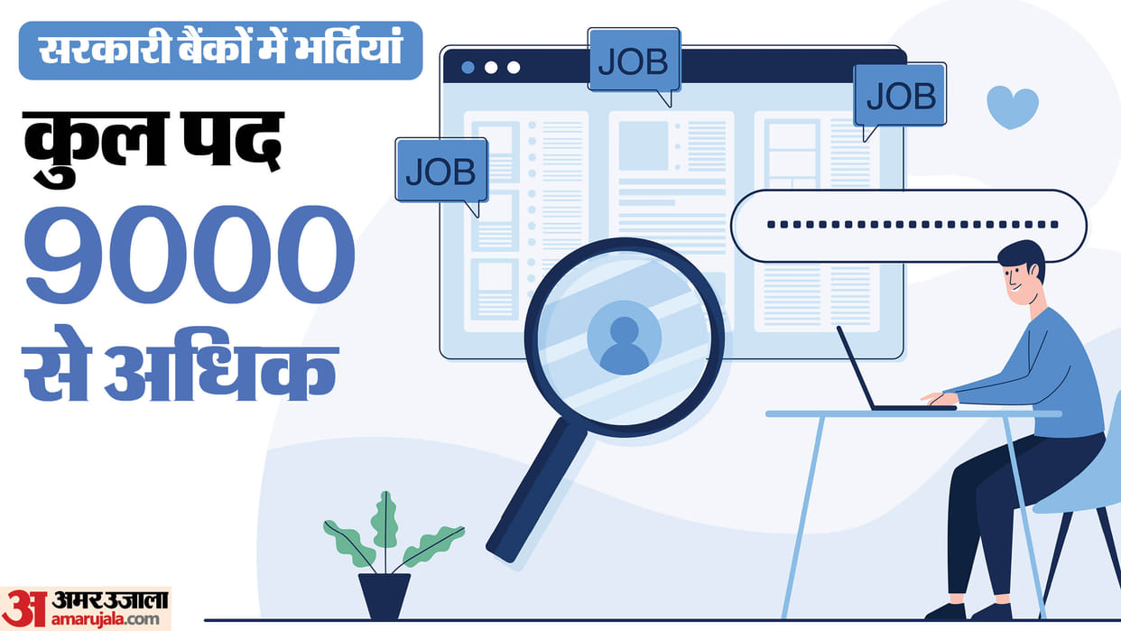 Banking Jobs 2025: Recruitment Open for 9256 Posts in SBI, IBPS & BOB; Apply Now Before Deadline