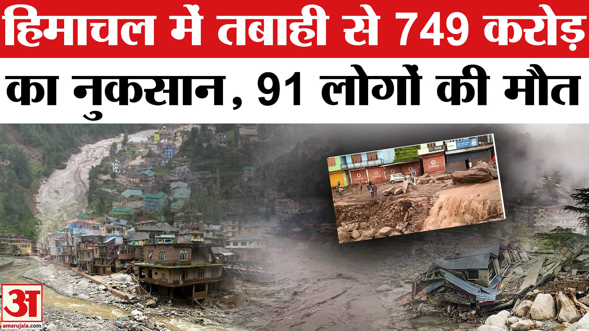 Himachal Rain & Cloudburst Update: राज्य में 249 सड़के बंद, अब तक 749 करोड़ रुपए का हुआ नुकसान।