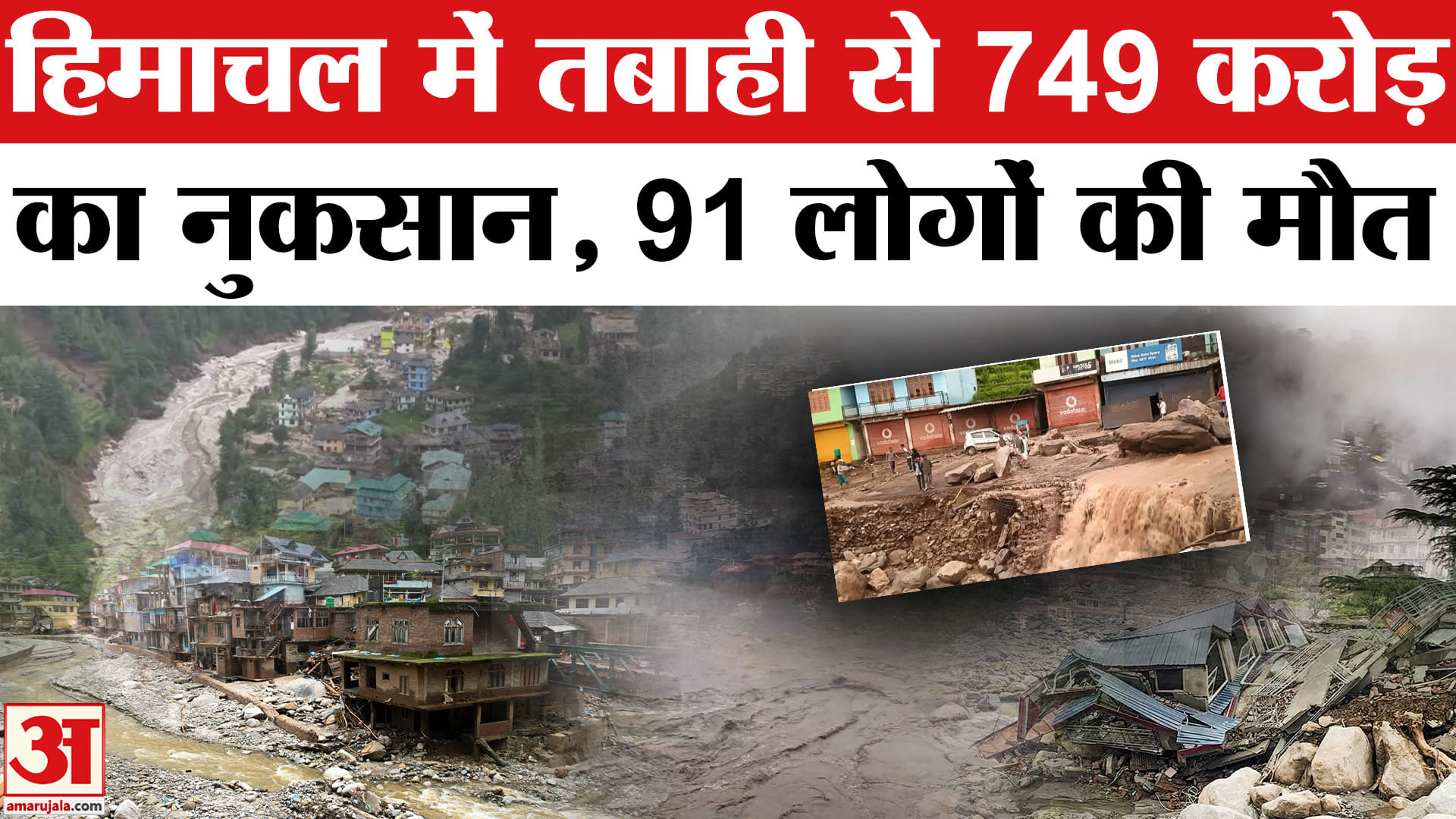 Himachal Rain & Cloudburst Update: राज्य में 249 सड़के बंद, अब तक 749 करोड़ रुपए का हुआ नुकसान।