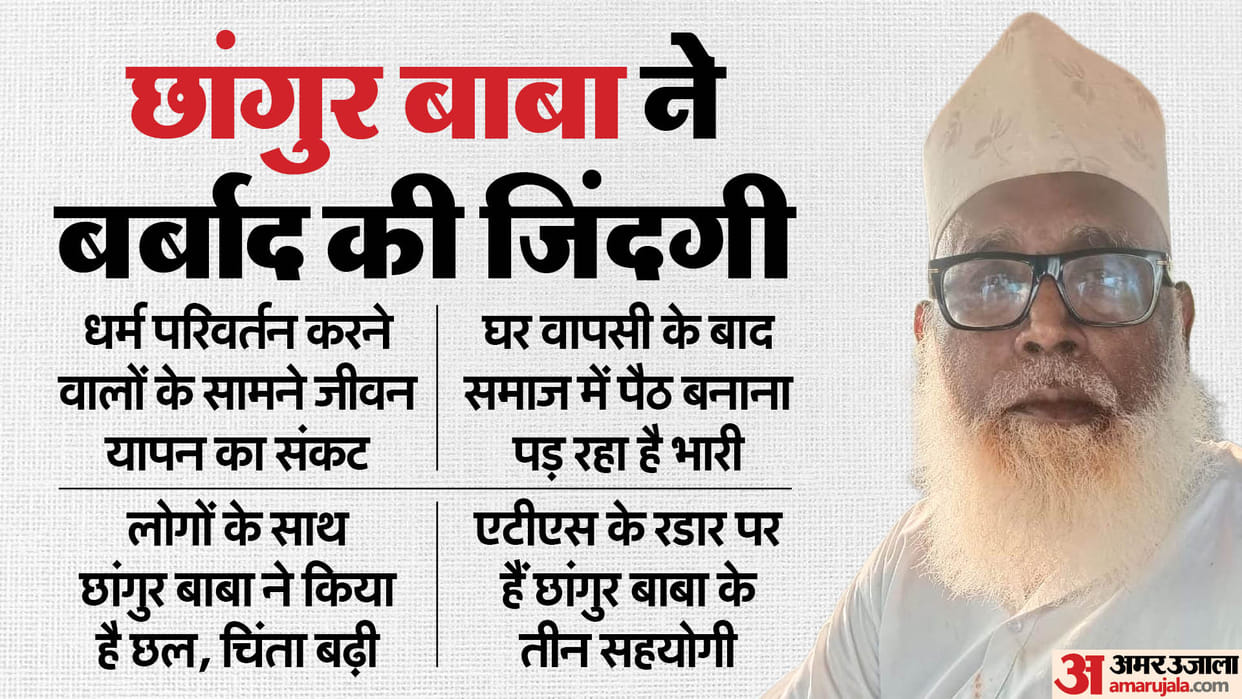 Changur baba story Those who convert their religion are now facing the problem of livelihood