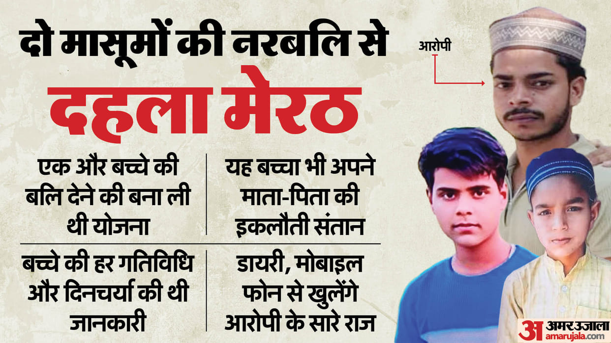 Meerut Tantrik Kills Two Kids for Black Magic Was Planning Another Sacrifice Next Thursday