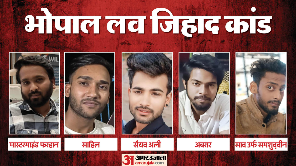 Bhopal love jihad case: Farhan, mastermind of love jihad case with college girls, used to target Hindu girls