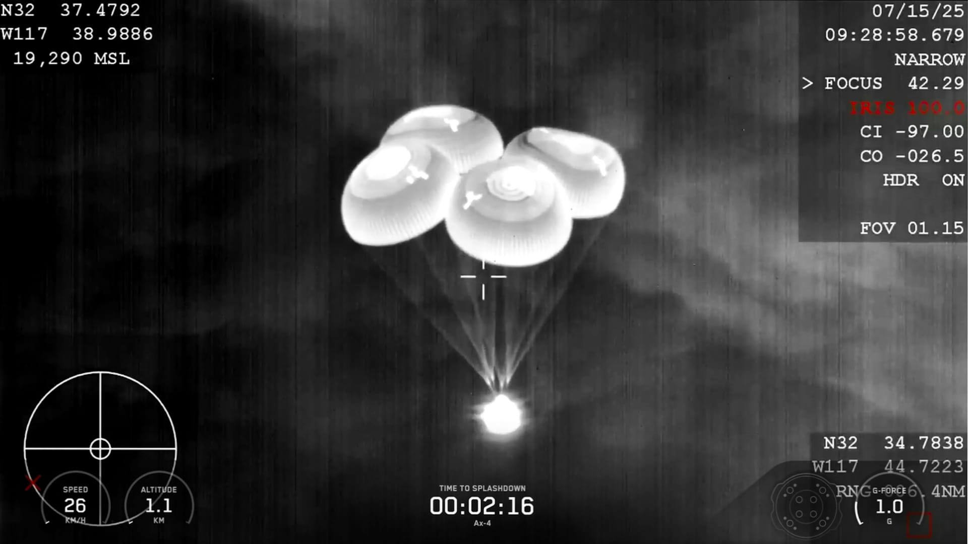 Axiom-4 mission Shubhanshu Shukla return to human spaceflight