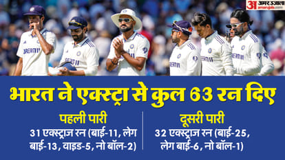 IND vs ENG 3rd Test Analysis: Batters who helped us win Edgbaston, let us down at Lords, 7 reasons for loss