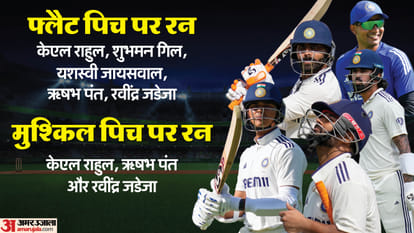 IND vs ENG 3rd Test Analysis: Batters who helped us win Edgbaston, let us down at Lords, 7 reasons for loss