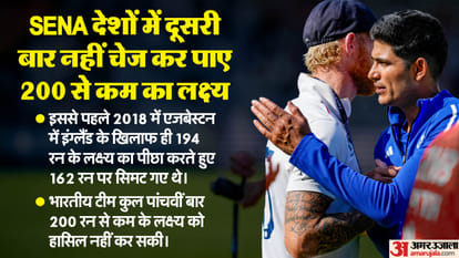 IND vs ENG 3rd Test Analysis: Batters who helped us win Edgbaston, let us down at Lords, 7 reasons for loss