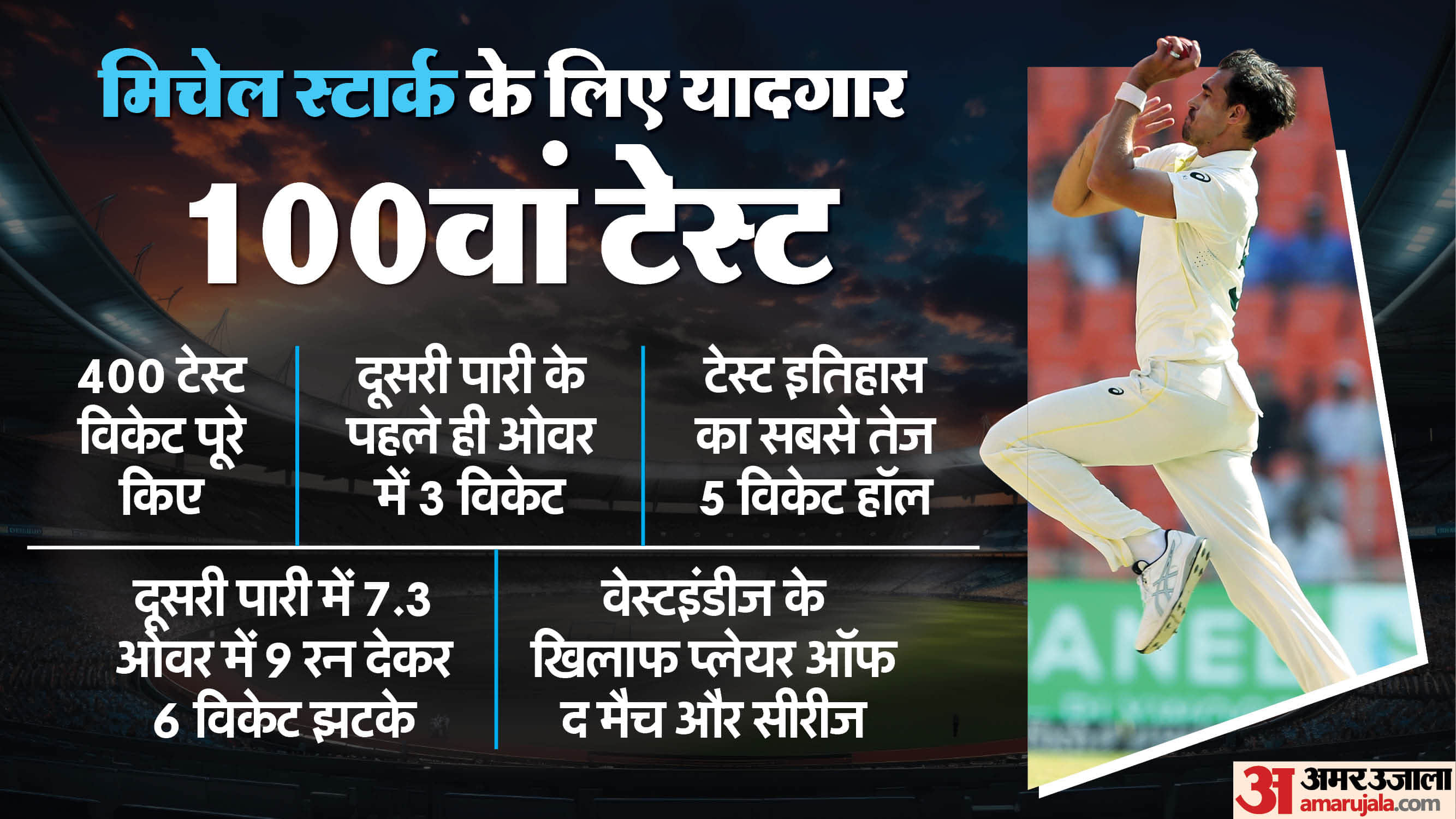Mitchell Starc set many records in his 100th Test, fastest five wicket haul; Boland took hat-trick WI vs AUS