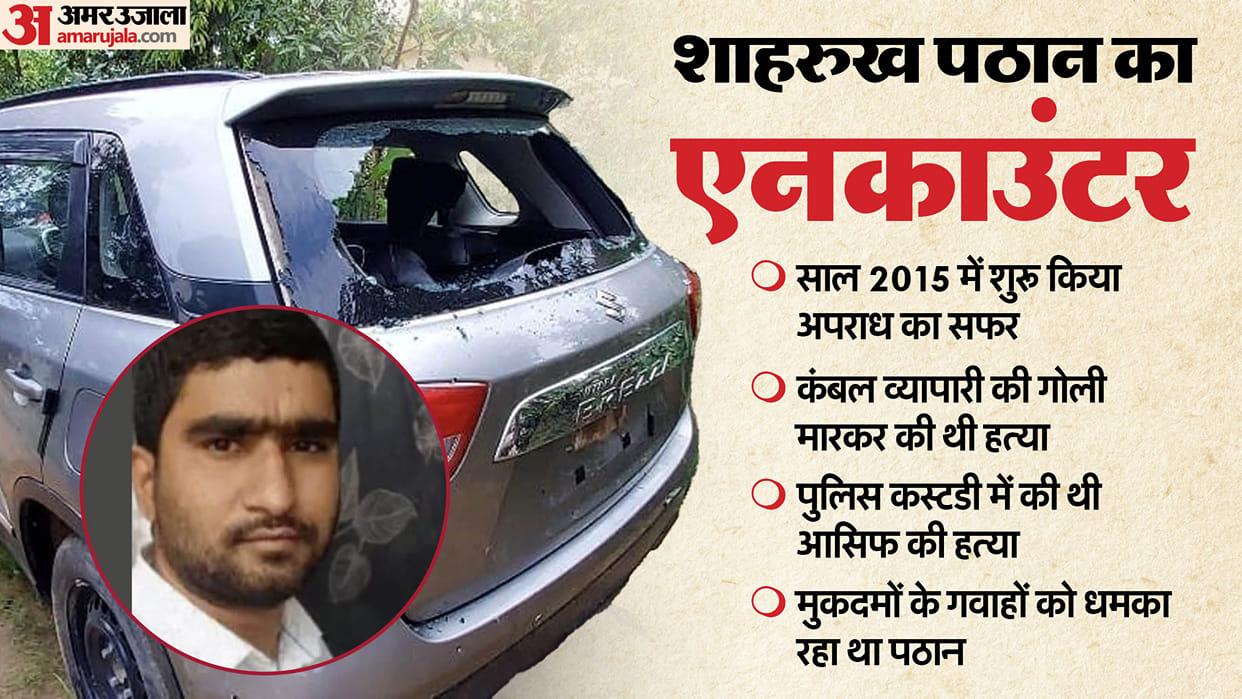 Shahrukh Pathan became a sharp shooter from a bicycle mechanic He was killed in encounter in Muzaffarnagar