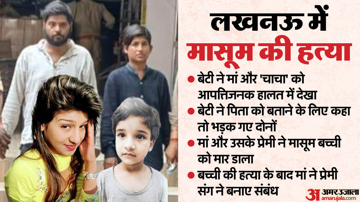 Lucknow Murder Daughter body lying beside her Mother relations with her lover Udit and Roshni told whole story