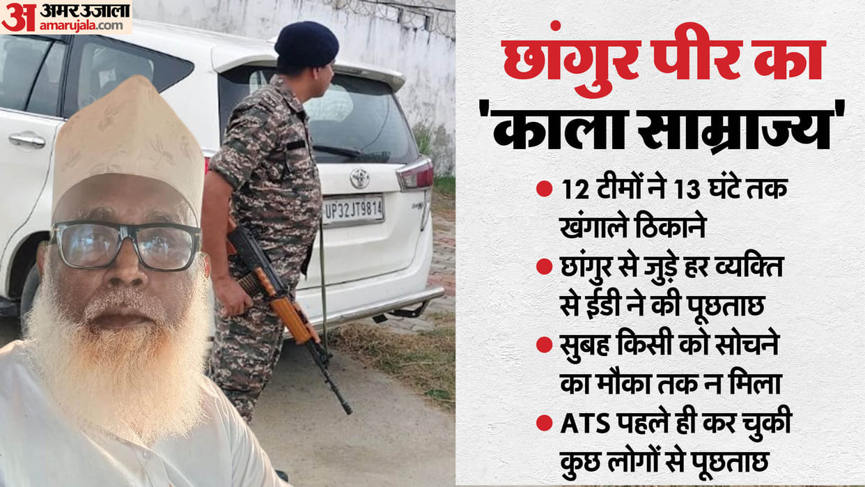 ED Raids Chhangur BABA Peer in Illegal Conversion Case Unearths Crores in Suspected Hawala Network