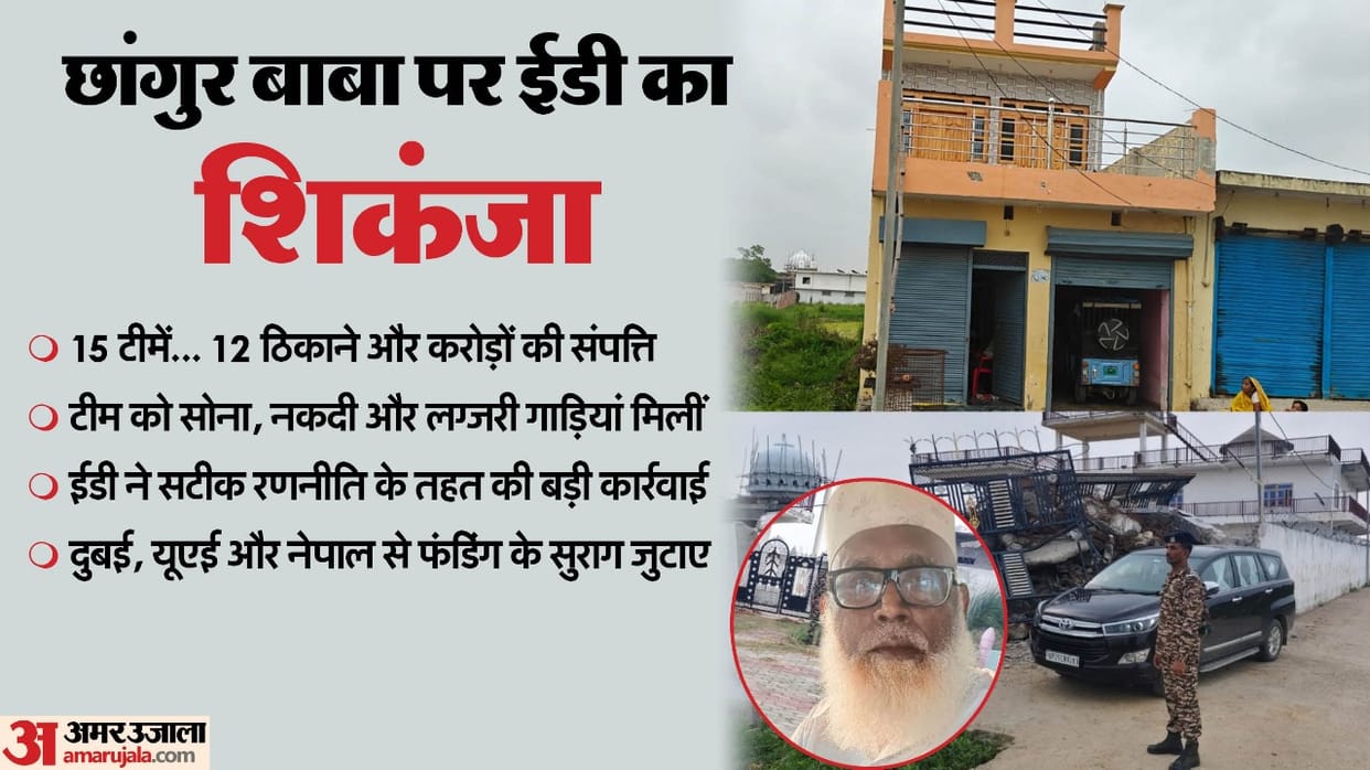 ED Raids Chhangur Baba 15 Locations in UP Mumbai Seized in ₹100 Crore Money Laundering Probe