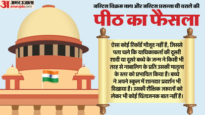 Supreme Court Child mental health with father not good now custody to mother justices vikram nath pb varale
