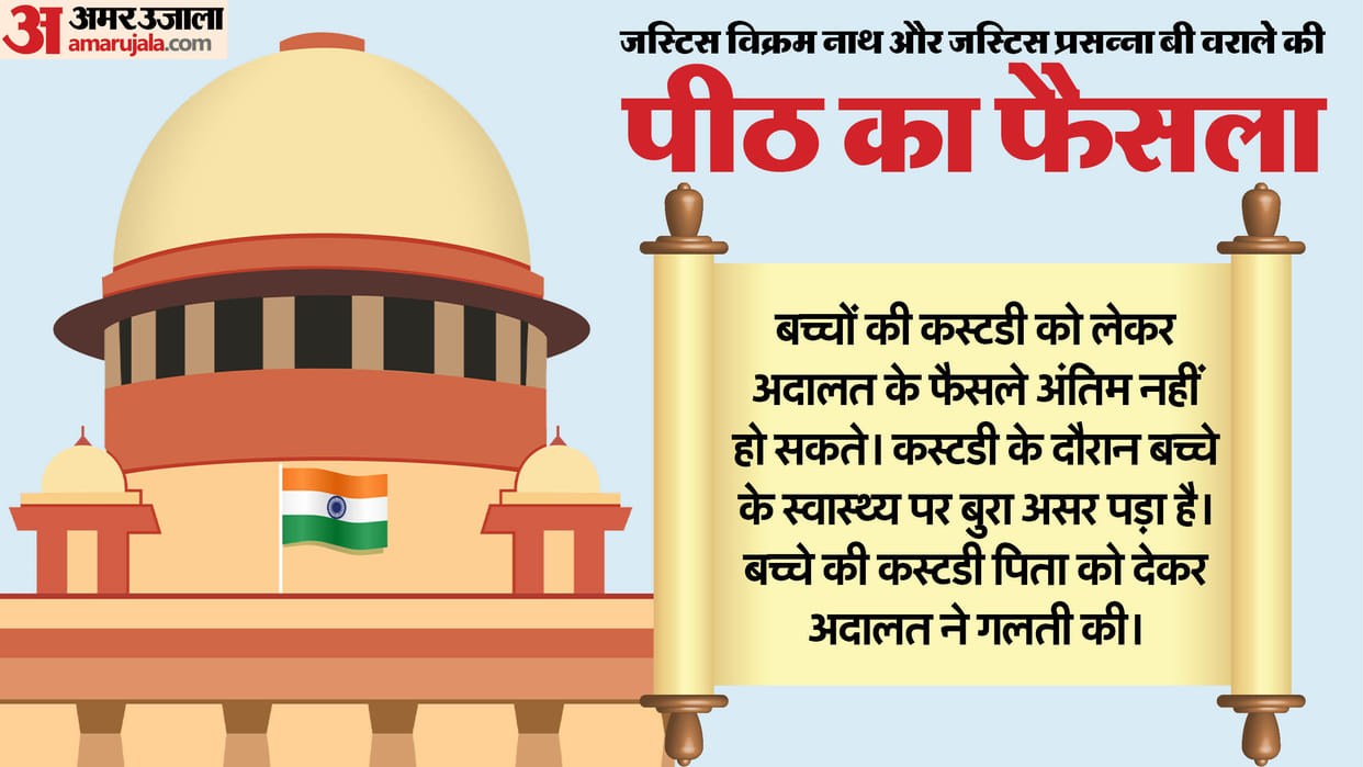 Supreme Court Child mental health with father not good now custody to mother justices vikram nath pb varale