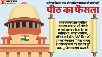 Supreme Court Child mental health with father not good now custody to mother justices vikram nath pb varale