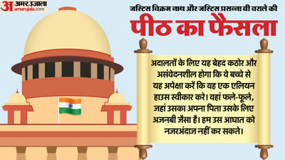 Supreme Court Child mental health with father not good now custody to mother justices vikram nath pb varale