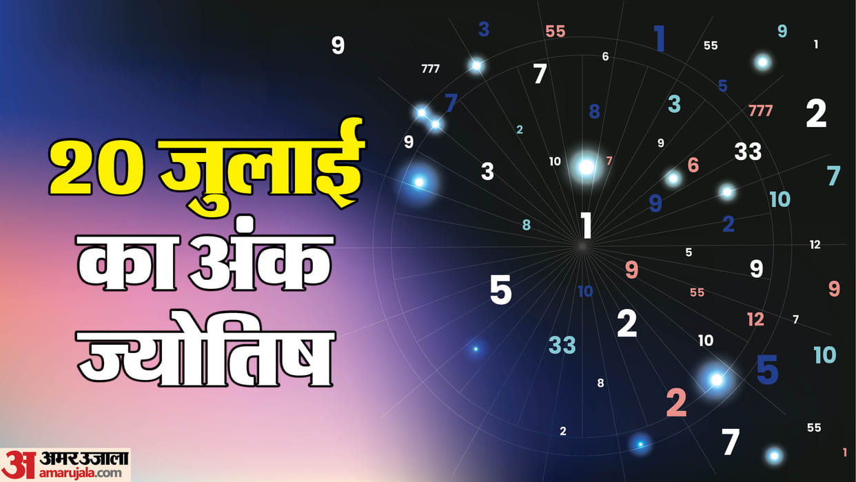 Numerology Prediction 20 july 2025 Aaj Ka Ank Jyotish Mulank 1 to 9 in hindi