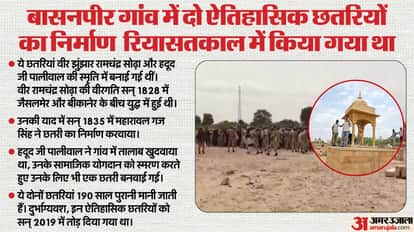 Basanpeer Chhatri dispute: Congress leaders were not allowed to enter Basanpeer