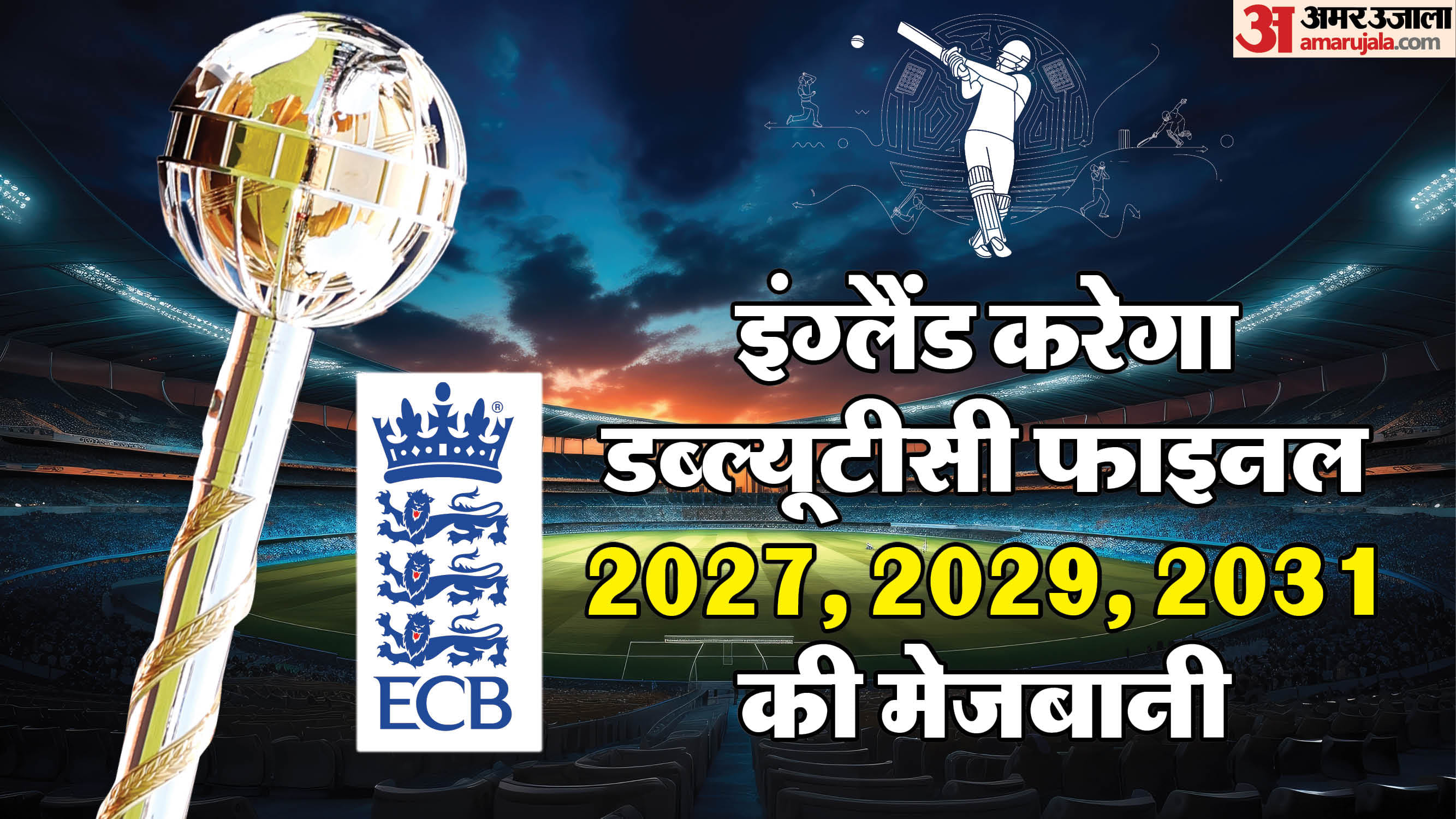 Top Headline Today Big News Stories Of 20 July 2025 Updates on amar ujala