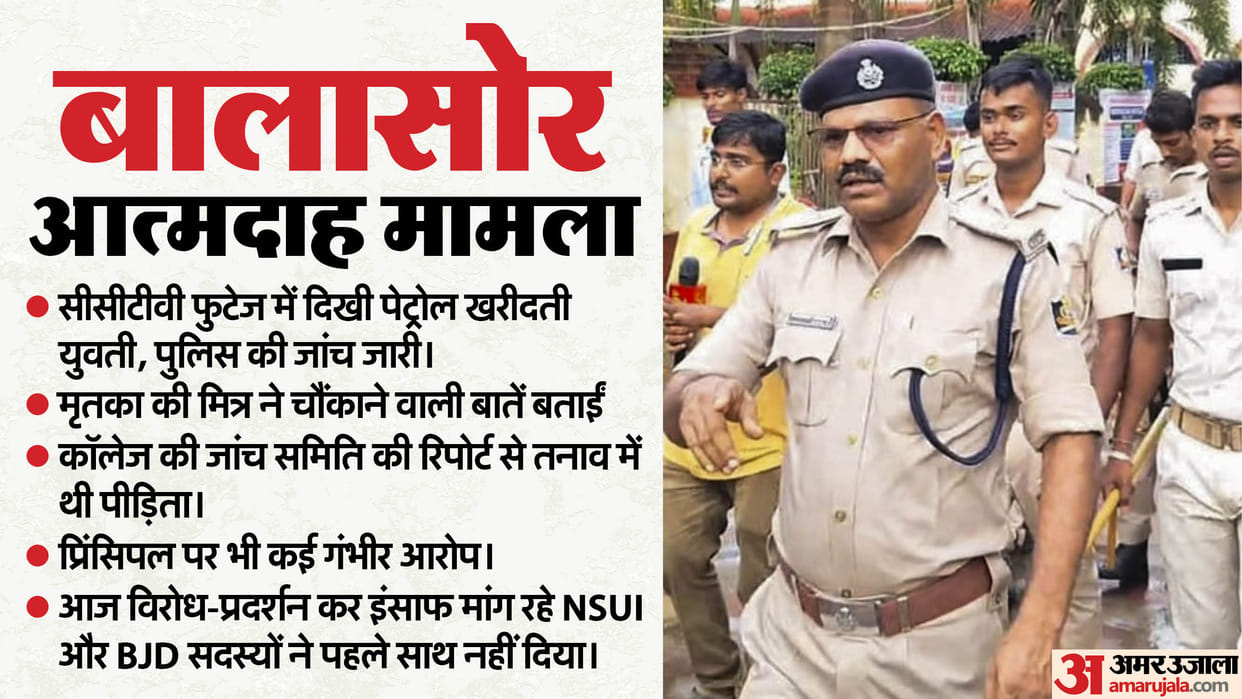 Odisha Immolation Case Updates Police probing CCTV footage female buying petrol investigation intensified