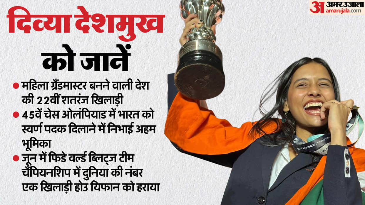 Divya Deshmukh India Chess Player Check FIDE Ranking Biography Achievements Career in Chess