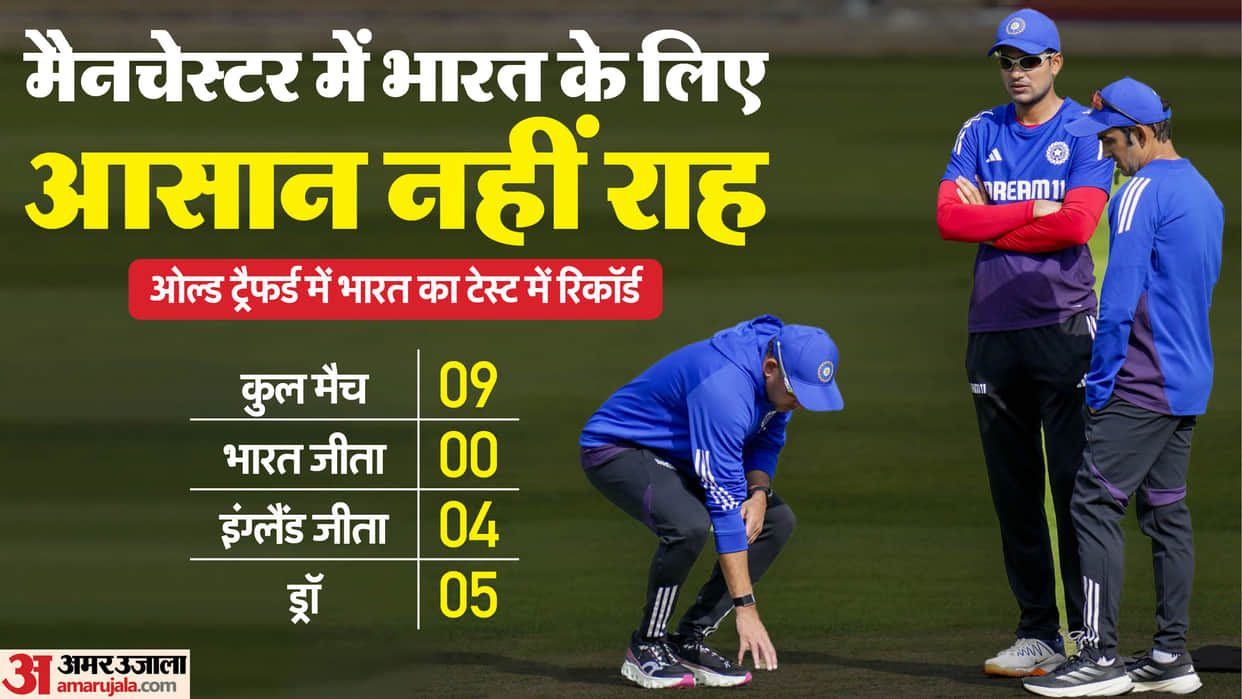IND vs ENG Dream11 Prediction: India vs England 4th Test Playing XI Prediction Captain Vice-Captain Players