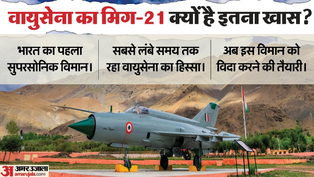 MiG 21 will fly its last flight; Former pilots shared memories, said- aircraft increased the strength of army