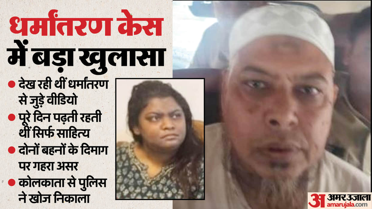 UP Conversion Case Sisters Rescued from Radicalization Plot Influenced by Daily Religious Content