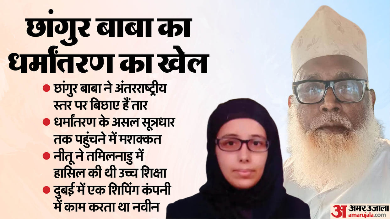 Chhangur Baba Created an international triangle Chennai Dubai and London PFI Connection