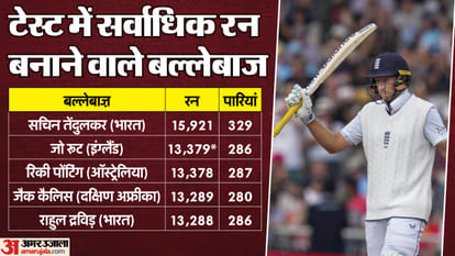 ind vs eng 4th test joe root hits century in manchester test againts india made records know stats