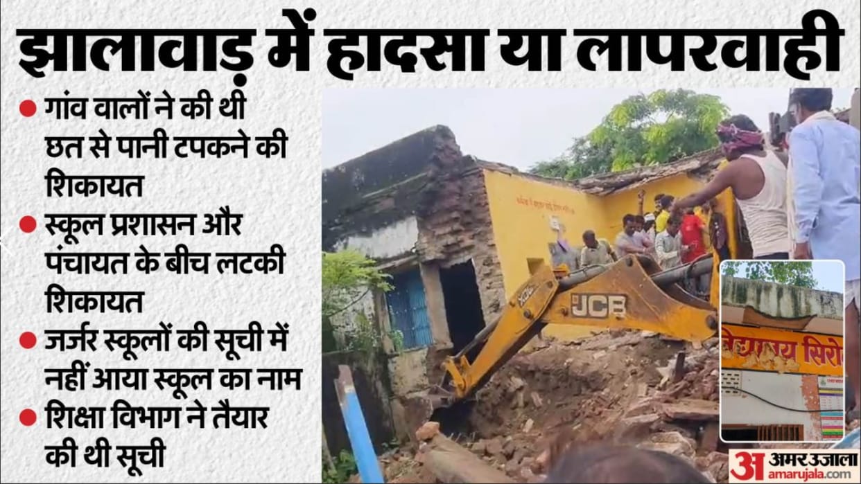 Jhalawar School Tragedy: Eight Innocent Lives Lost to Systemic Negligence- Who Is to Blame?