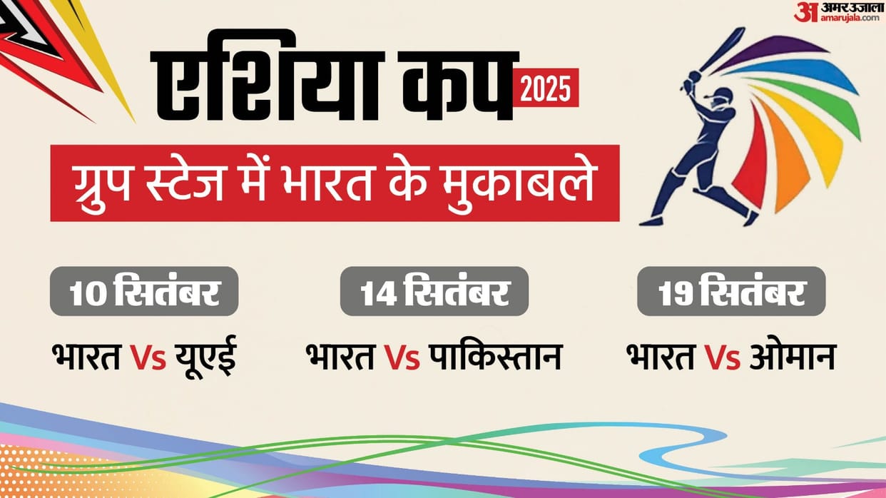 Asia Cup to be held in UAE from Sept 9 to 28 India Pakistan clashes on Sept 14 and 21 Know all about it