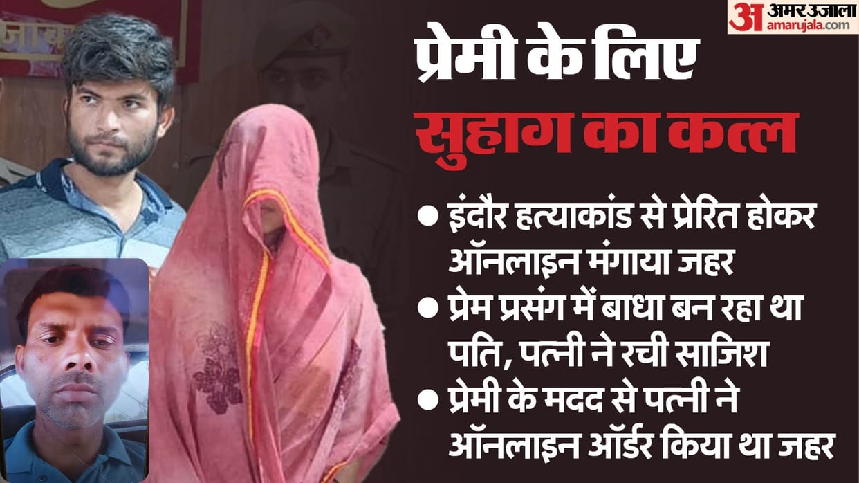 Poison ordered online and then wife and her lover together killed husband by poisoning him In Firozabad