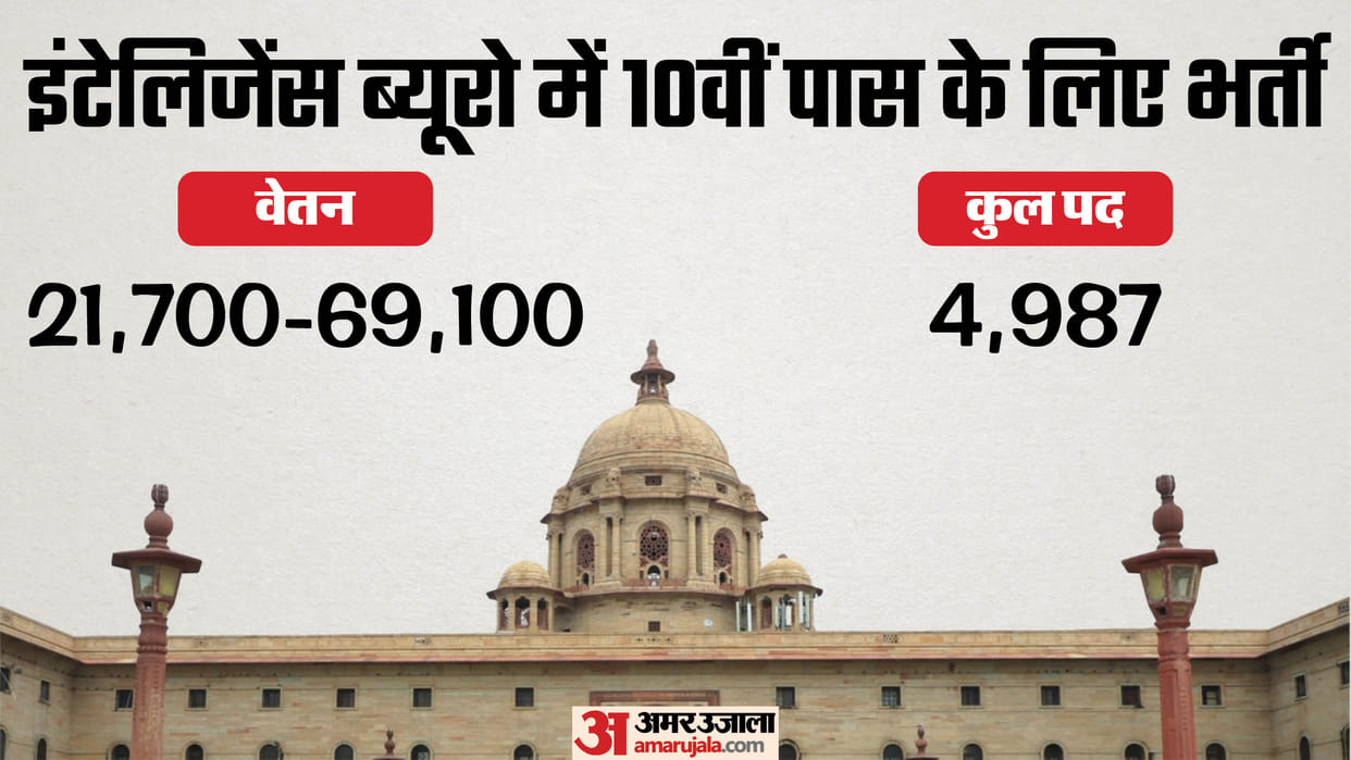 IB SA Executive Recruitment 2025 for 4,987 posts; 10th passed apply at mha.gov.in till 17 Aug