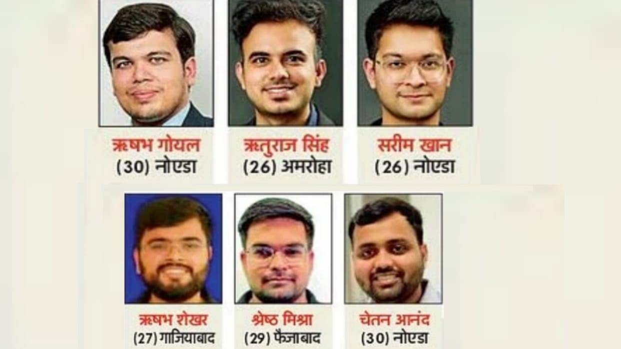 UP: Six of the young entrepreneurs under 30 years of age are from UP.